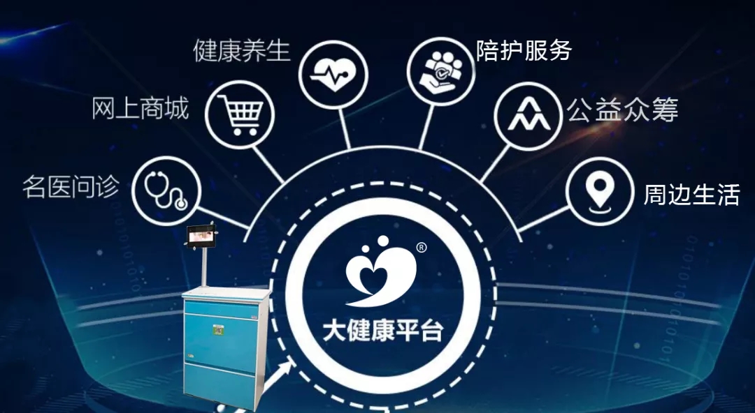 什么是共享陪護(hù)床_怎么做共享陪護(hù)床_及陪護(hù)床的網(wǎng)絡(luò)推廣？