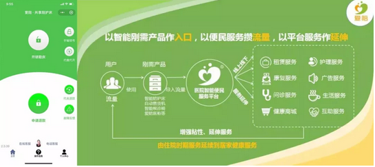 共享陪護(hù)床APP開(kāi)發(fā)公司哪家靠譜？