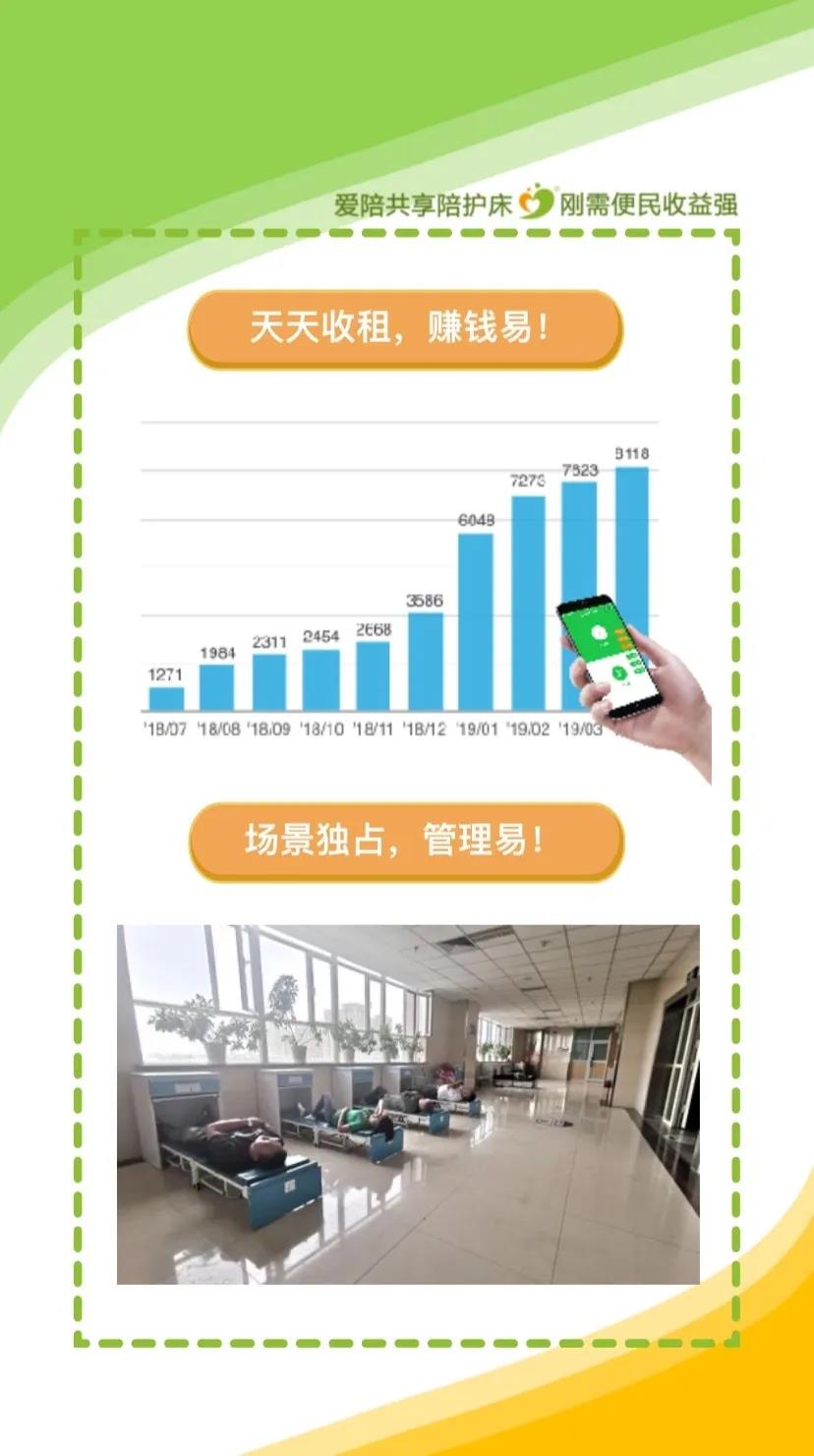 愛陪共享陪護床 免費投放模式再次啟航，召喚全國伙伴參與