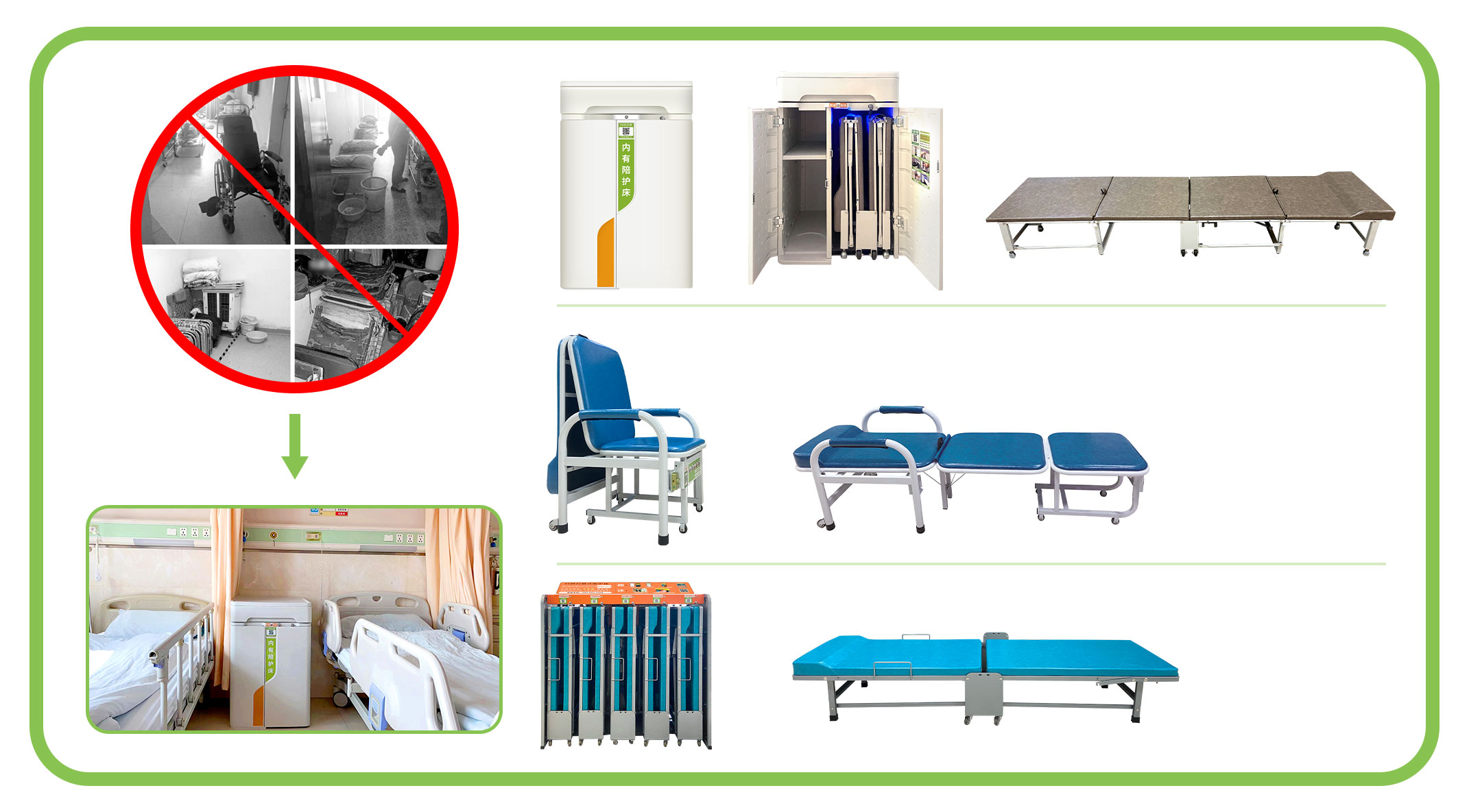 共享陪護(hù)床高頻、剛性、多樣化需求與穩(wěn)定的使用率讓您安心收租