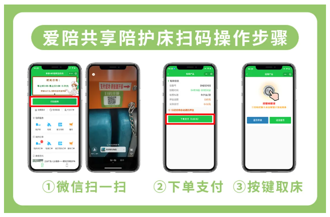 愛陪共享陪護床：配套便民服務(wù)助力醫(yī)院與患者之間規(guī)范管理