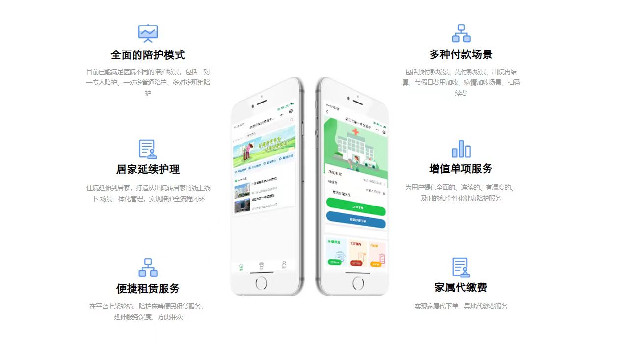 愛陪護(hù)理平臺(tái)：信息化重塑陪護(hù)服務(wù)新生態(tài)