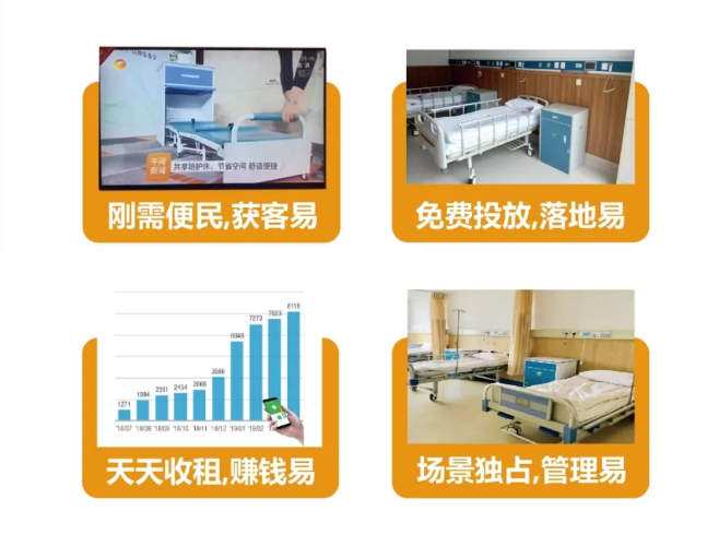 1575535727374973.png 醫(yī)院用床頭柜.png