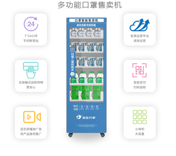 1593329946482896.png 口罩售賣機(jī).png